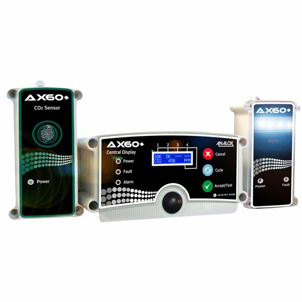 ANALOX AX60+ SGL POINT CO2 DETECTOR KIT